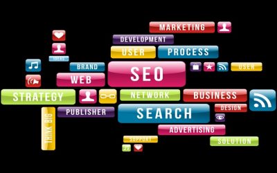 Maximize Business Growth Using Digital Marketing Naples, FL Strategies That Work