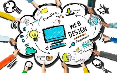 Building Lasting Brands With Custom WordPress Website Design In Denver Services