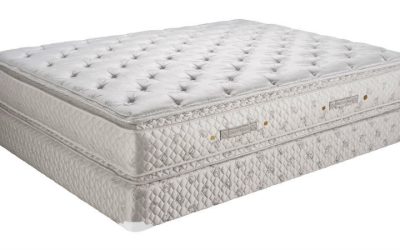 Trusted Mattress Store In Wichita, KS, Offering Quality Comfort And Value