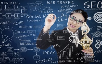 Maximize ROI with Proven Strategies from a Seo Consultant Naples FL Professional