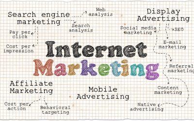 Boost Client Leads with a Law Firm Marketing Company New Brunswick NJ Law Practices Trust