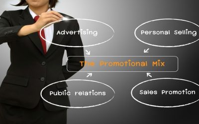 Grow Your Audience Reach with Expert TV Commercials Production In Monroe, LA.