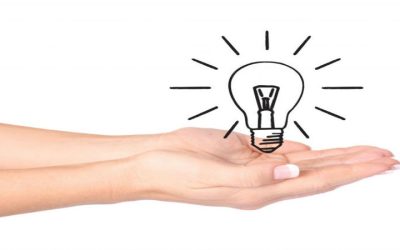 Unlock Business Growth with Expert Digital Marketing Madison Heights, MI Solutions